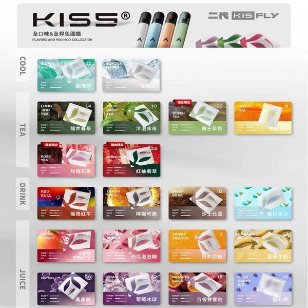 KIS5鎧斯-FLY特仕版五代專用煙彈 KIS5煙彈 1顆裝 kis5官網 新日期 10/02