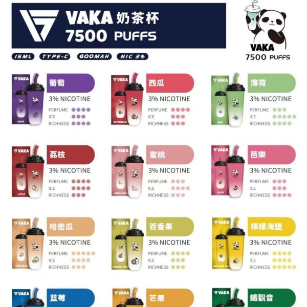VAKA7500口 拋棄式電子煙 奶茶杯一次性電子菸線上購買 新日期 10/02